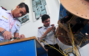 Avionics